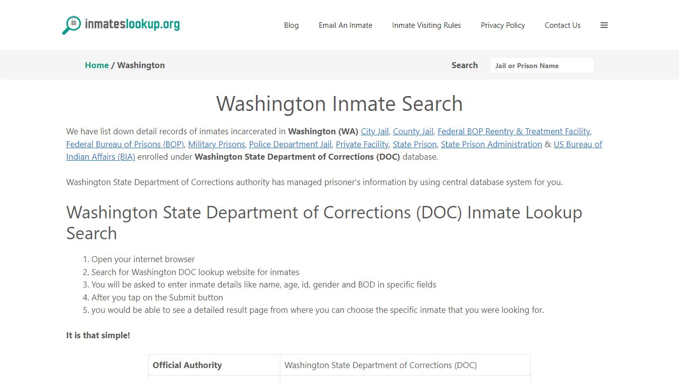 Washington Inmate Search - Inmates lookup